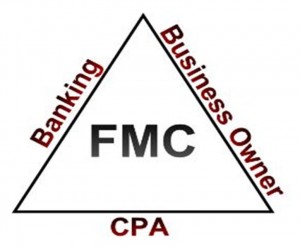 Triangle of Growth 300x247 FMC’s Approach